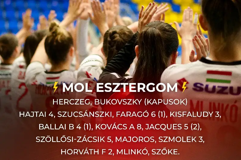 ÖSSZEÁLLÍTÁSUNK ÉS GÓLSZERZŐINKAZ EDZŐMÉRKŐZÉSRŐL